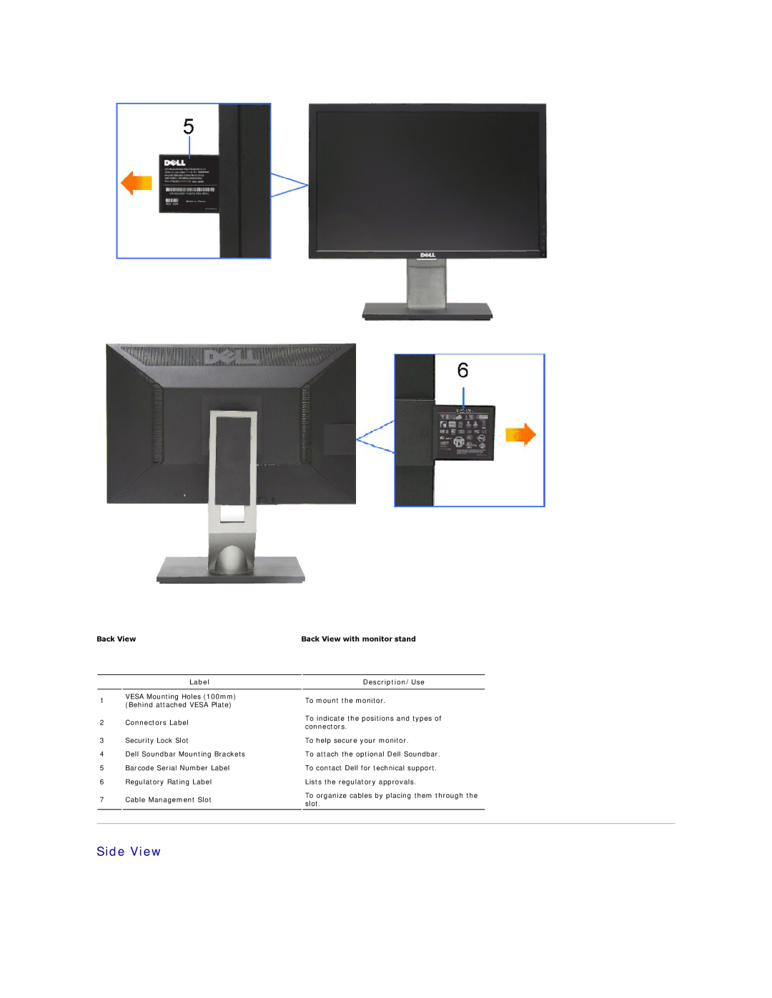 Dell U2410, 320-8277 manual Side View, Back View Back View with monitor stand Label, Description/Use 