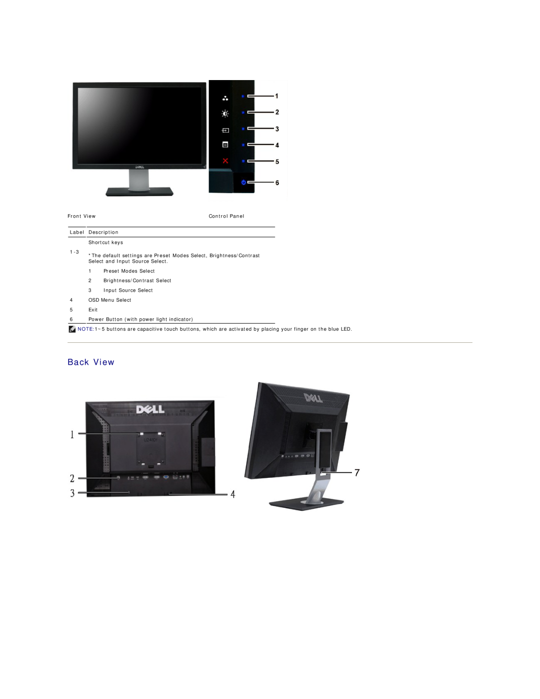 Dell 320-8277, U2410 manual Back View, Front View, Control Panel, Label Description 