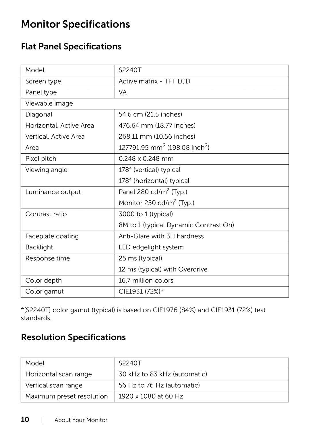 Dell 320-9738 manual Monitor Specifications, Flat Panel Specifications, Resolution Specifications 