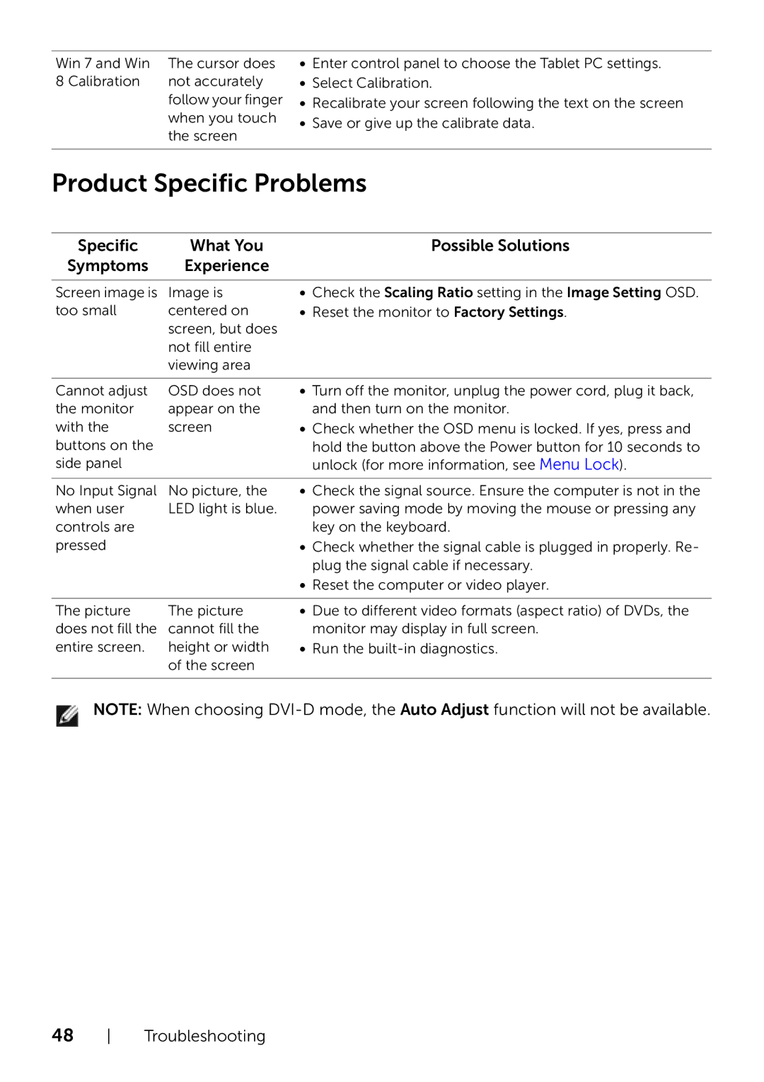 Dell 320-9738 manual Product Specific Problems, Specific What You, Symptoms Experience 