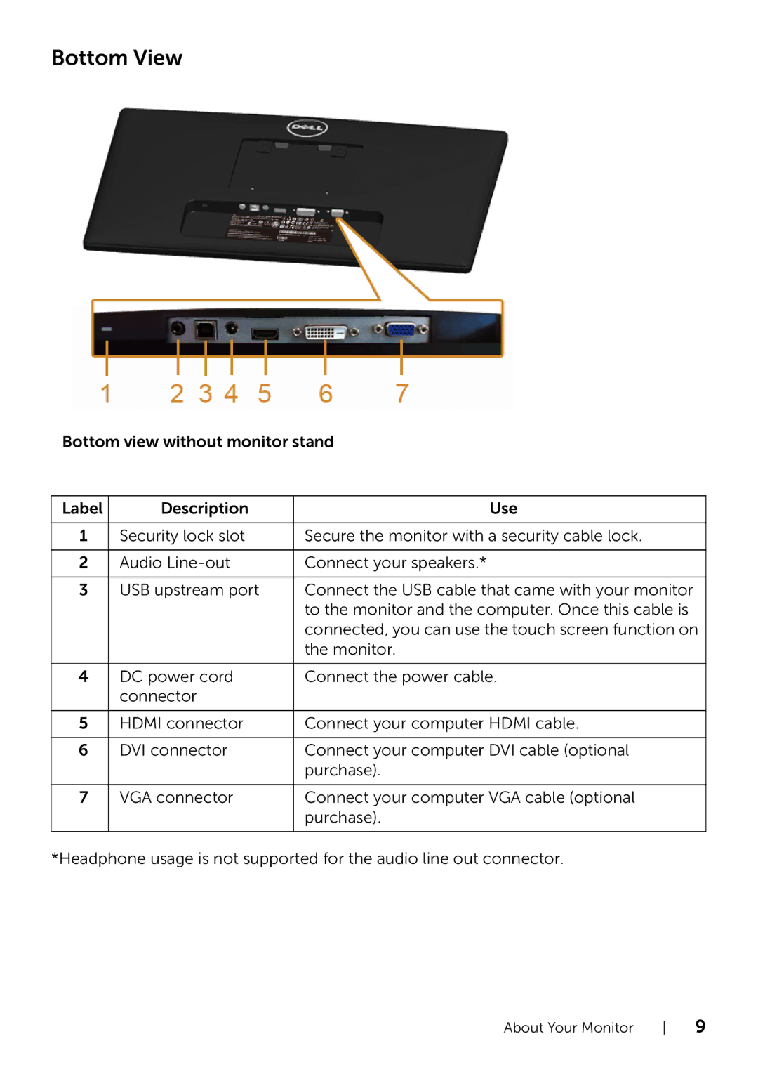 Dell 320-9738 manual Bottom View 