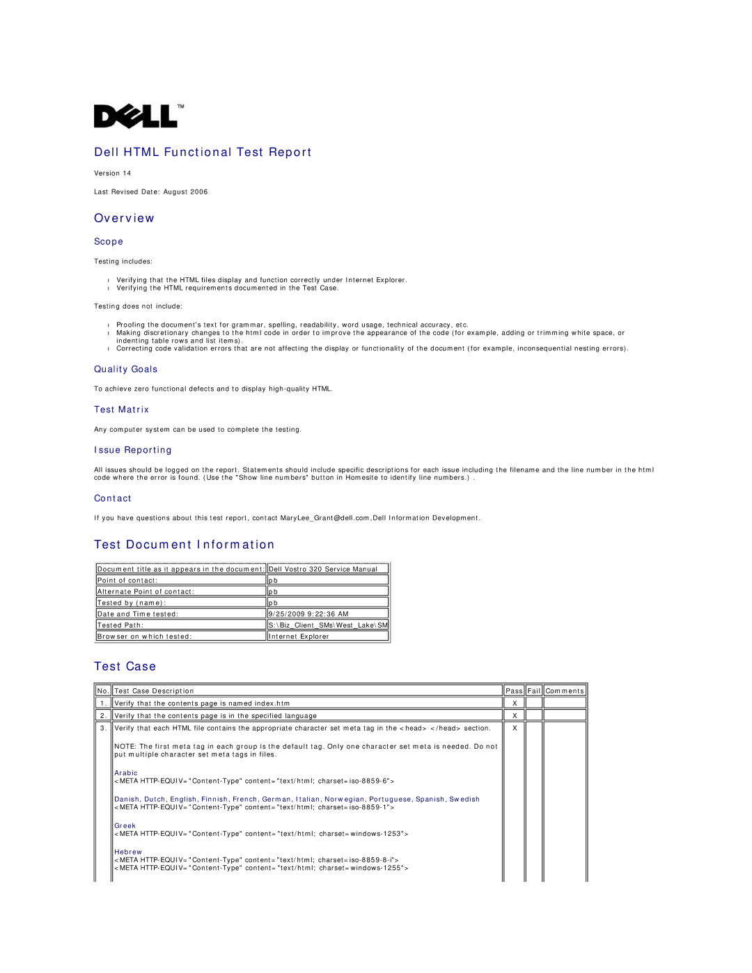 Dell 320 Dell Html Functional Test Report, Test Document Information, No. Test Case Description, Pass Fail Comments 