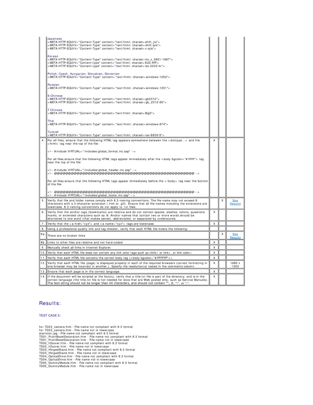 Dell 320 specifications See Results 