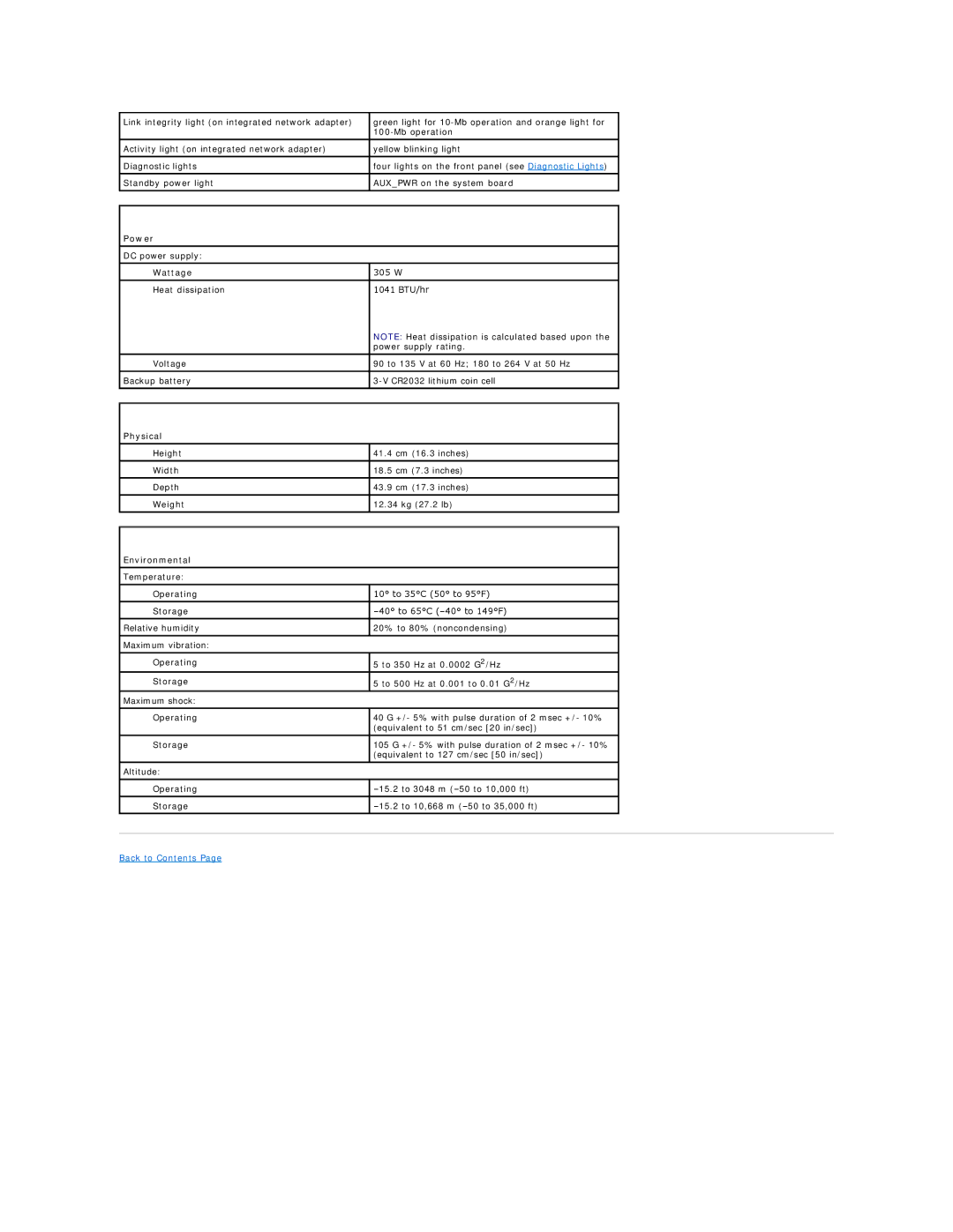 Dell 320 manual Power 