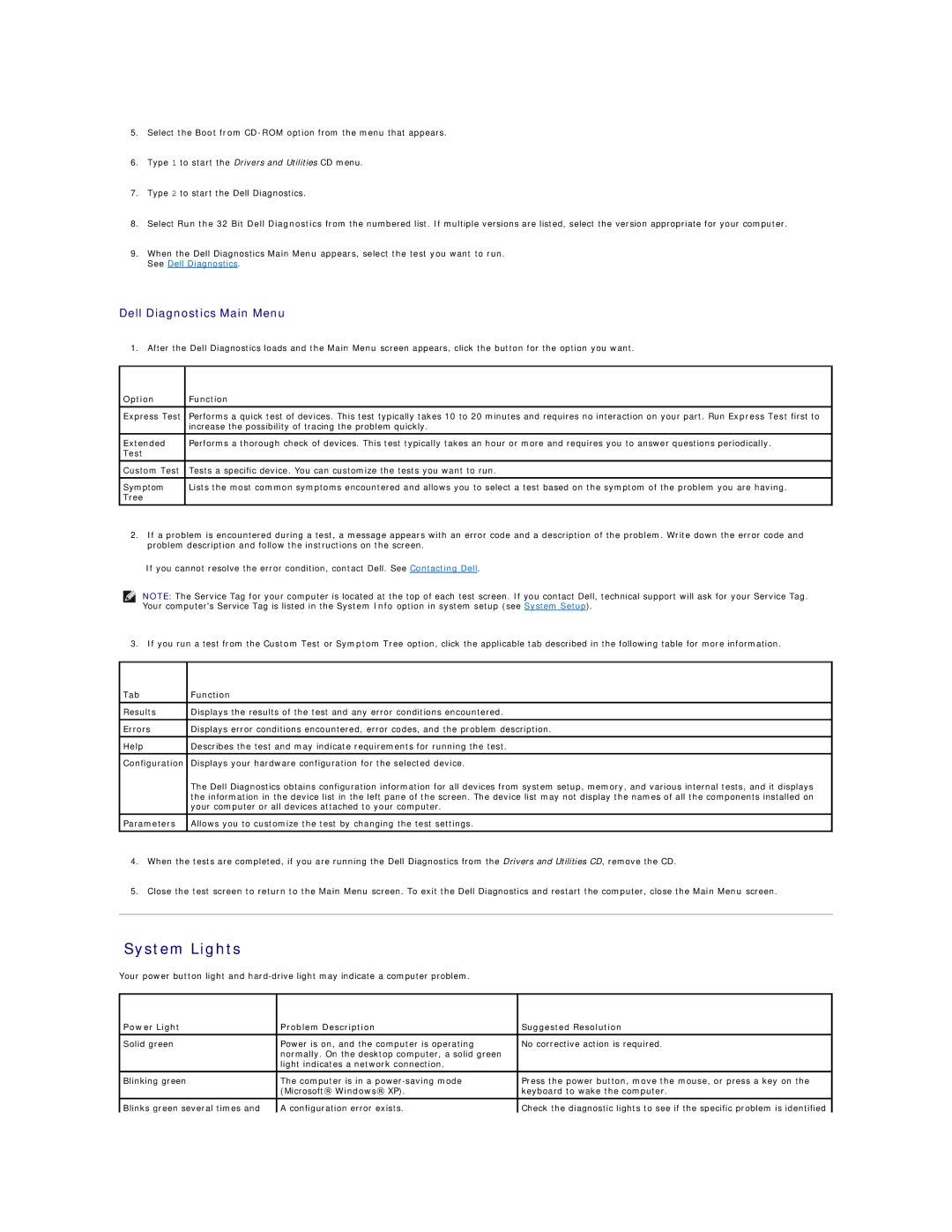 Dell 320 manual System Lights, Dell Diagnostics Main Menu, Option Function, Tab Function 