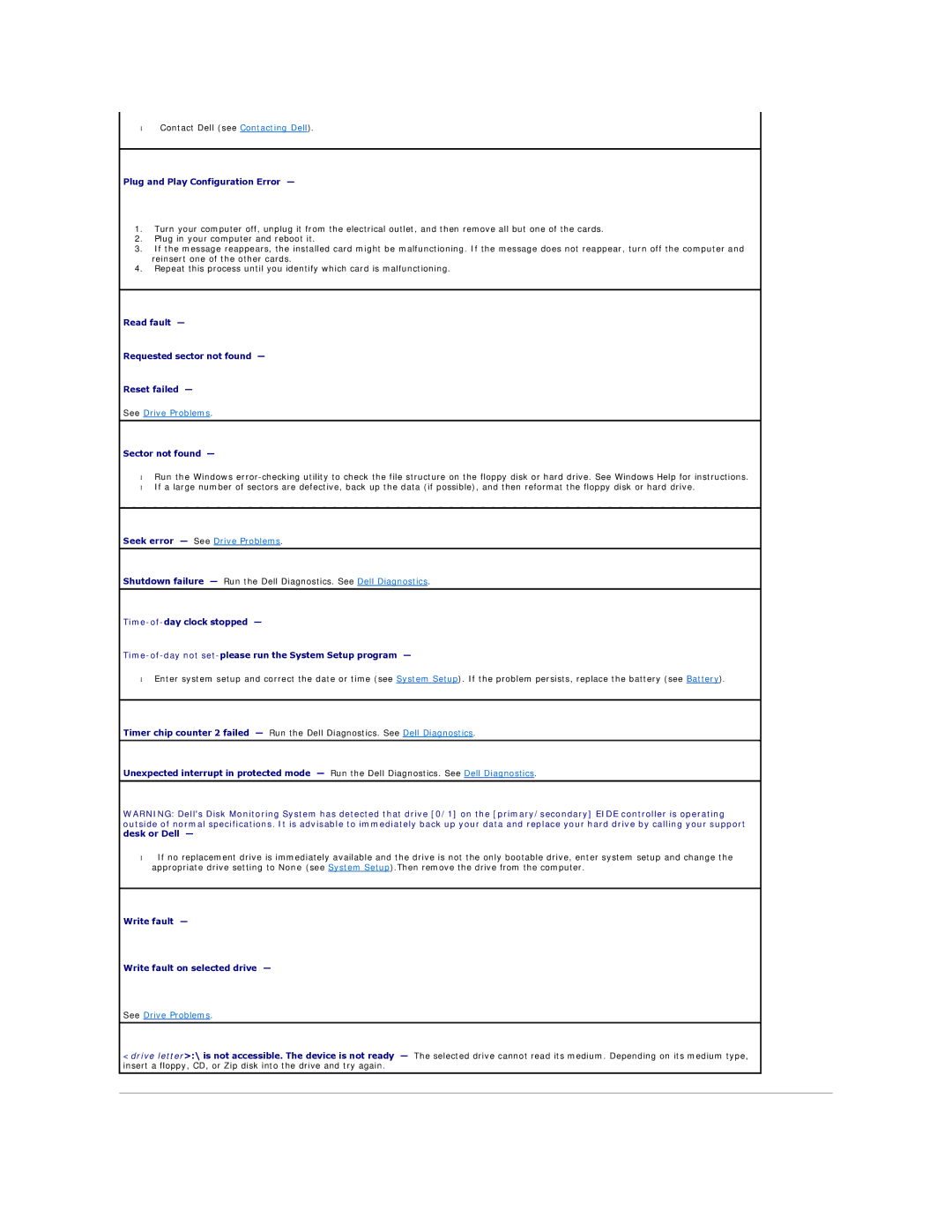 Dell 320 manual Read fault Requested sector not found Reset failed 