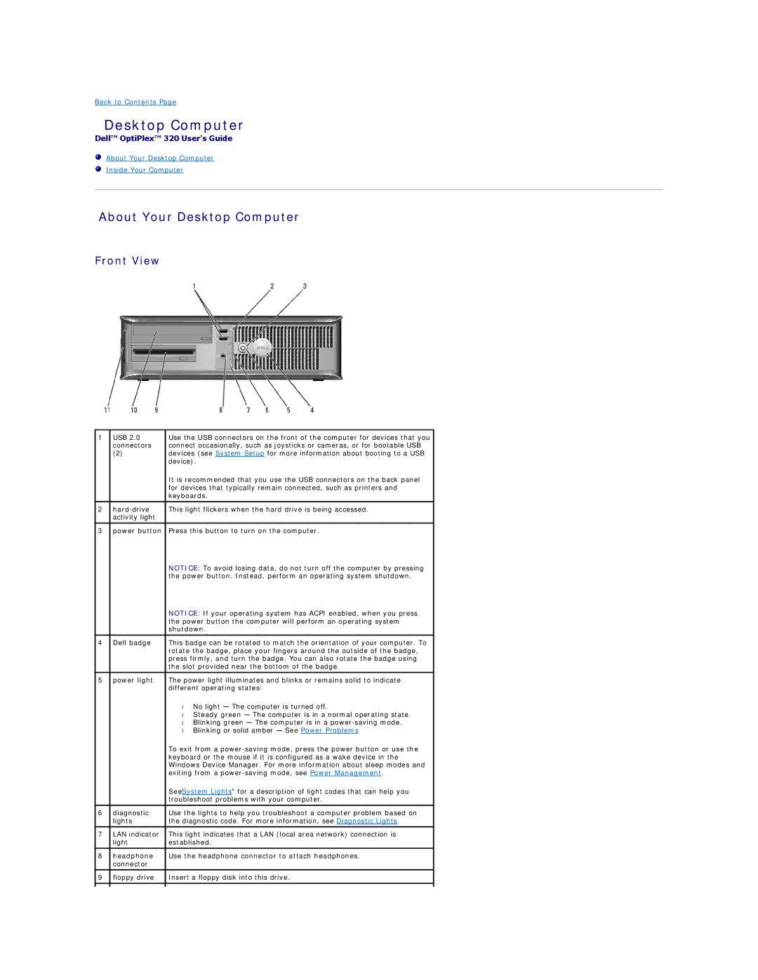 Dell 320 manual About Your Desktop Computer, Front View 