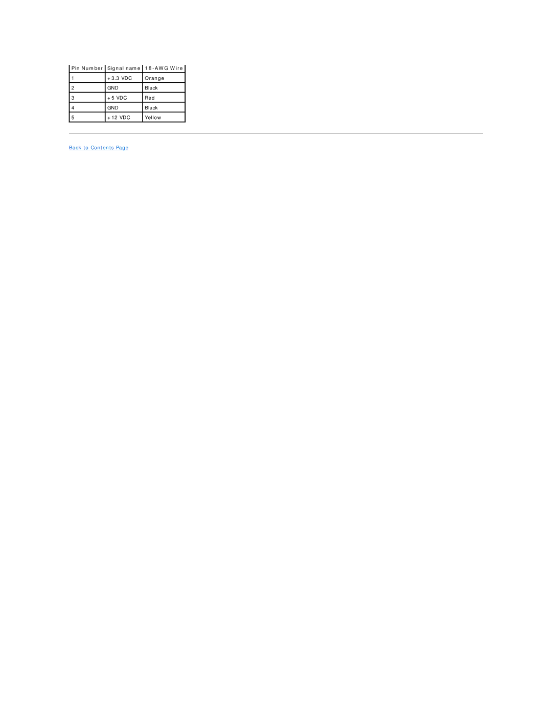 Dell 320 manual Back to Contents 