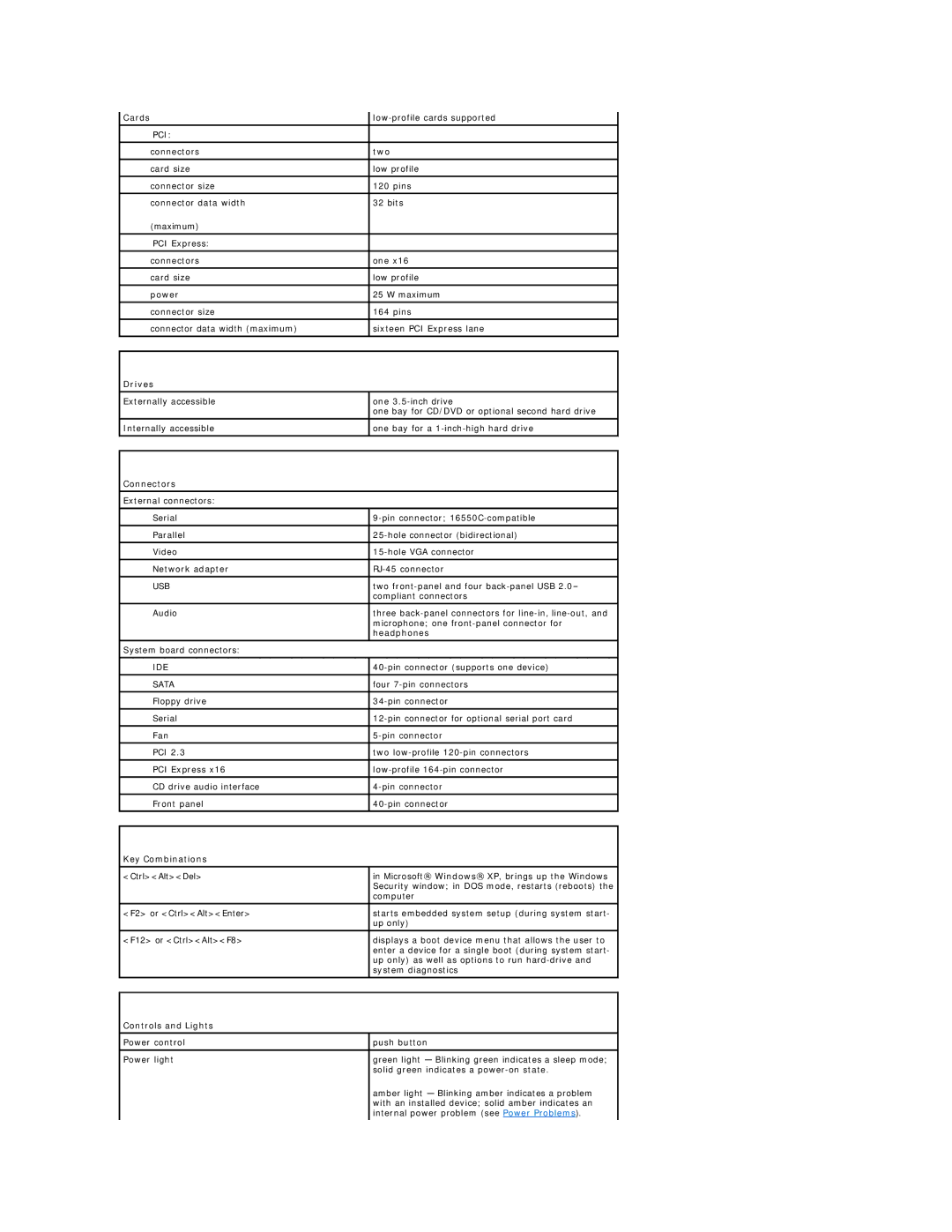 Dell 320 manual Drives, Connectors, Key Combinations, Controls and Lights 