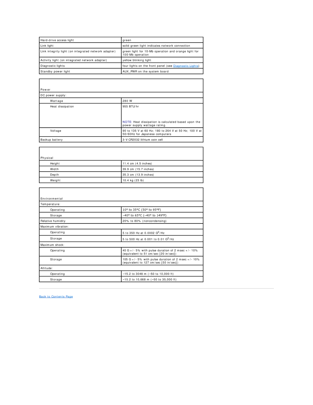 Dell 320 manual Power, Physical, Environmental 