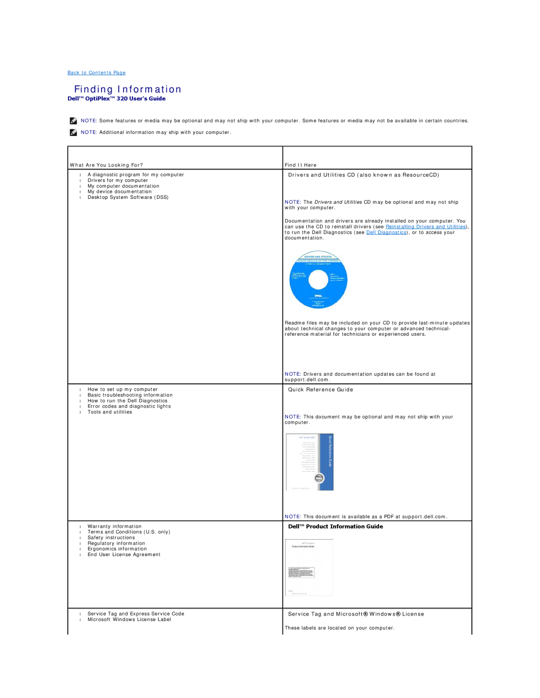 Dell 320 manual Finding Information, What Are You Looking For? Find It Here, Support.dell.com 