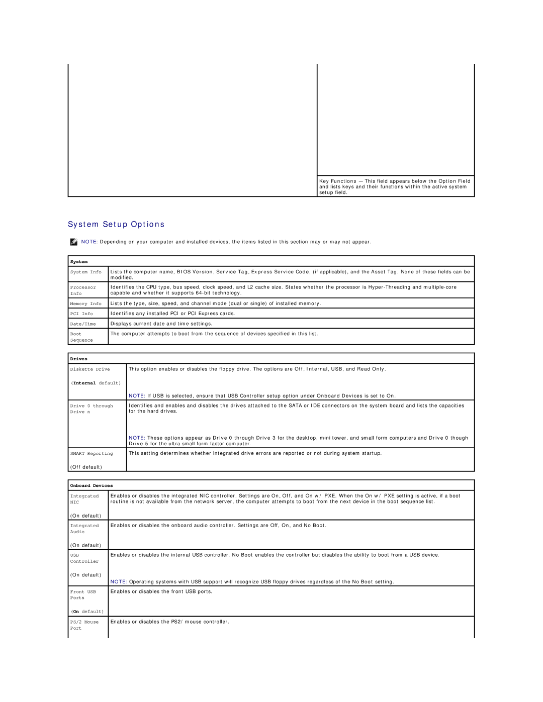 Dell 320 manual System Setup Options 