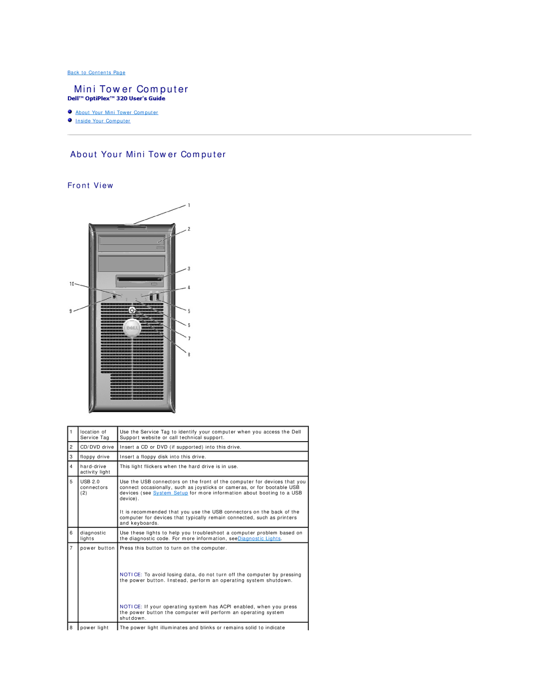 Dell 320 manual About Your Mini Tower Computer 