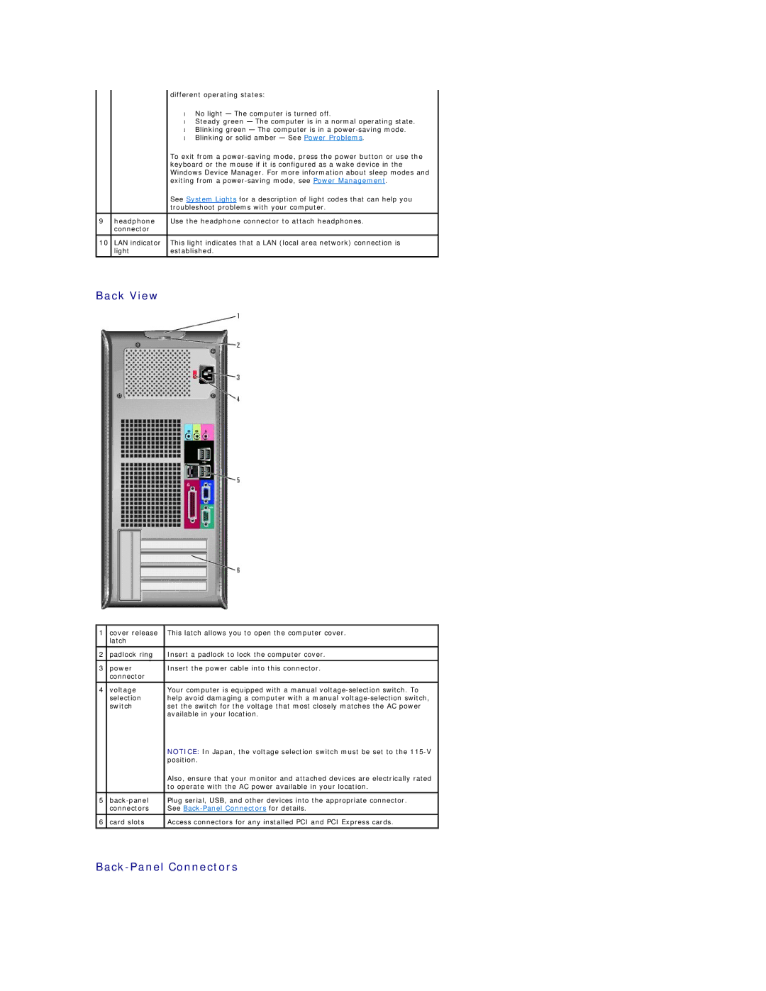 Dell 320 manual Back View 