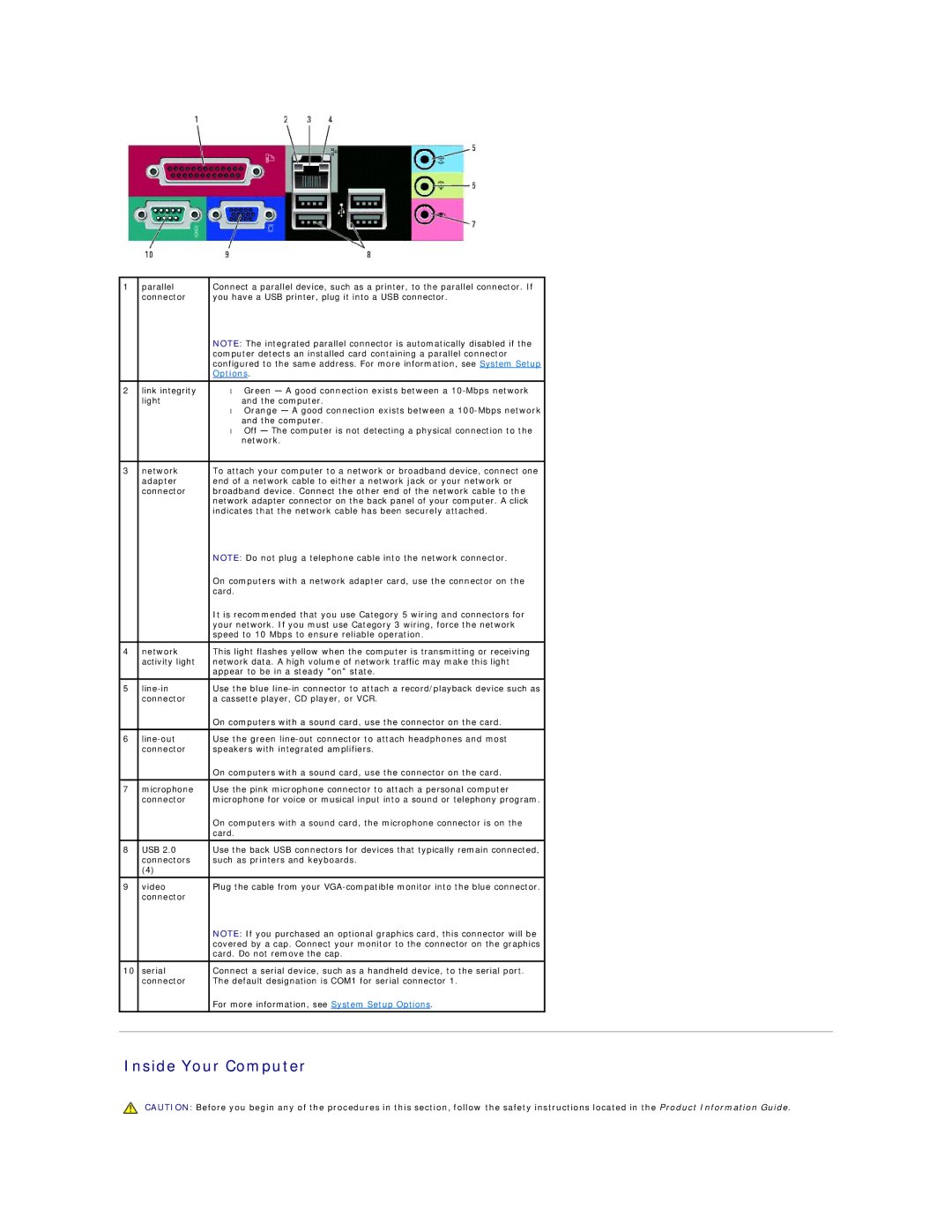 Dell 320 manual Inside Your Computer 