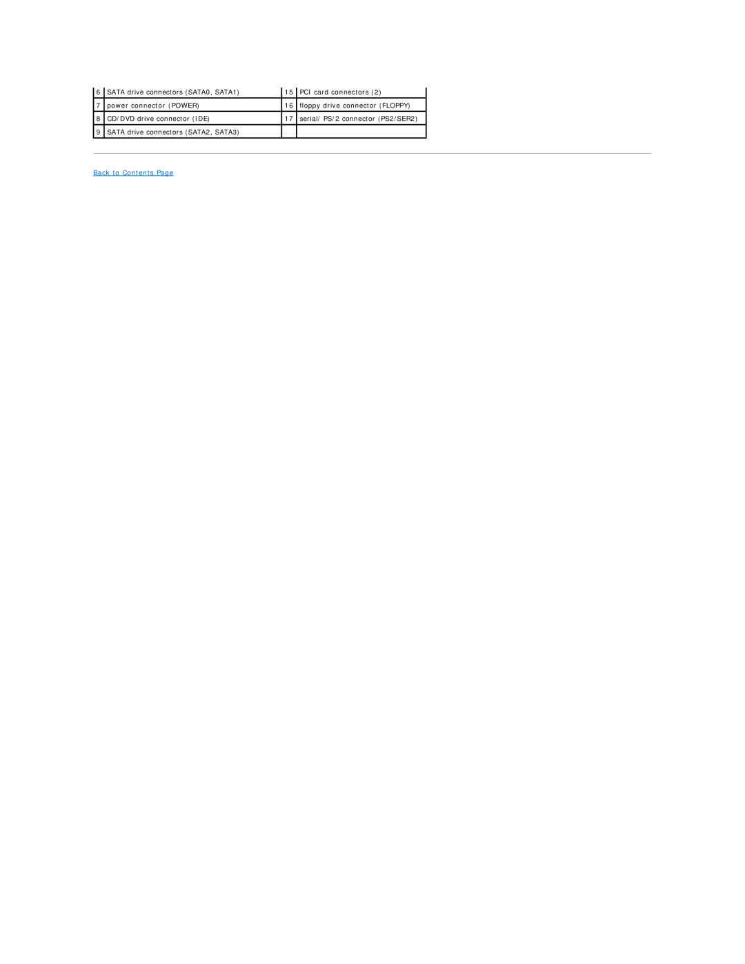 Dell 320 manual Back to Contents 