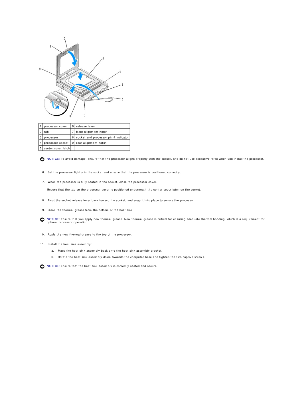 Dell 320 manual 