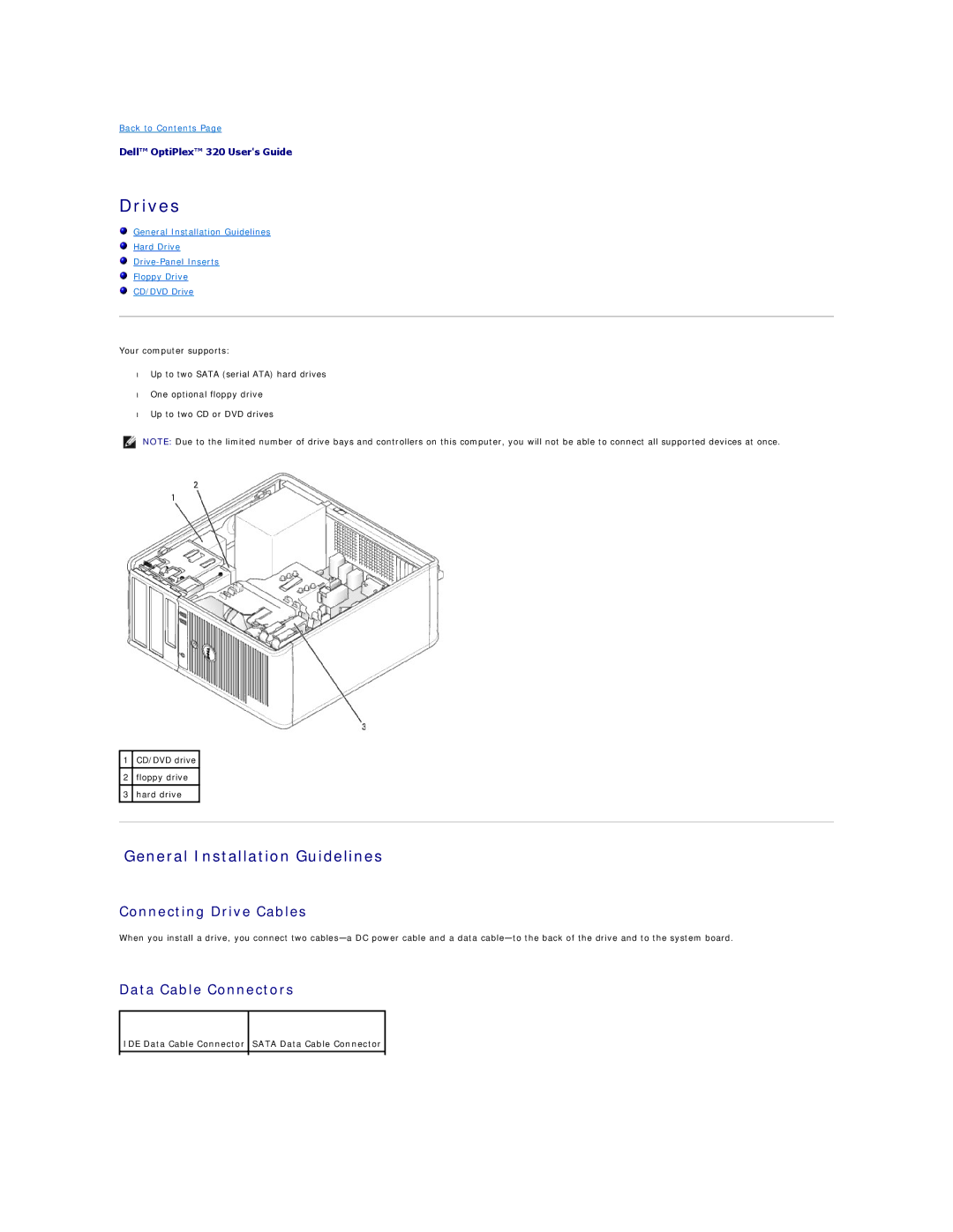 Dell 320 manual Data Cable Connectors, IDE Data Cable Connector Sata Data Cable Connector 