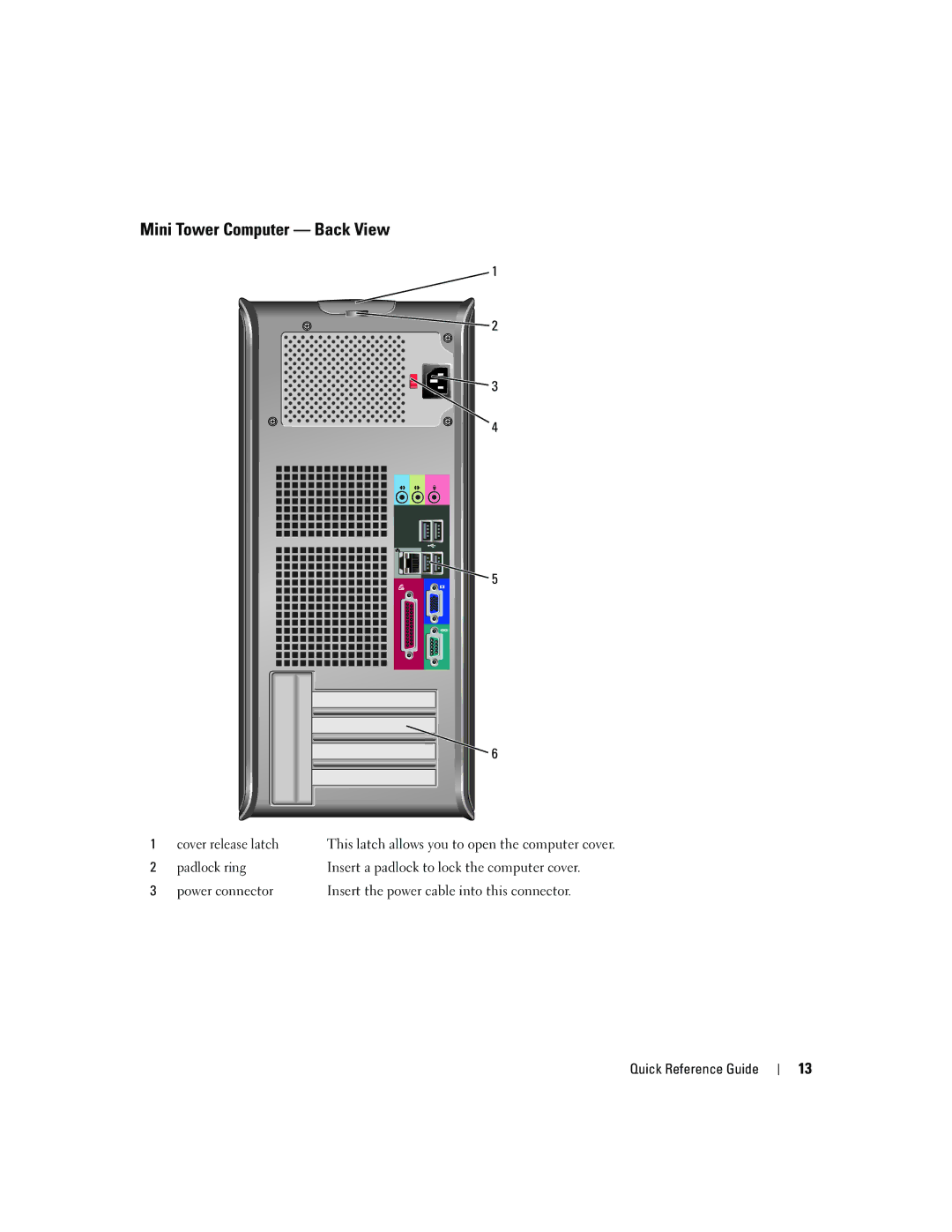 Dell 320 manual Mini Tower Computer Back View, Cover release latch, Padlock ring 