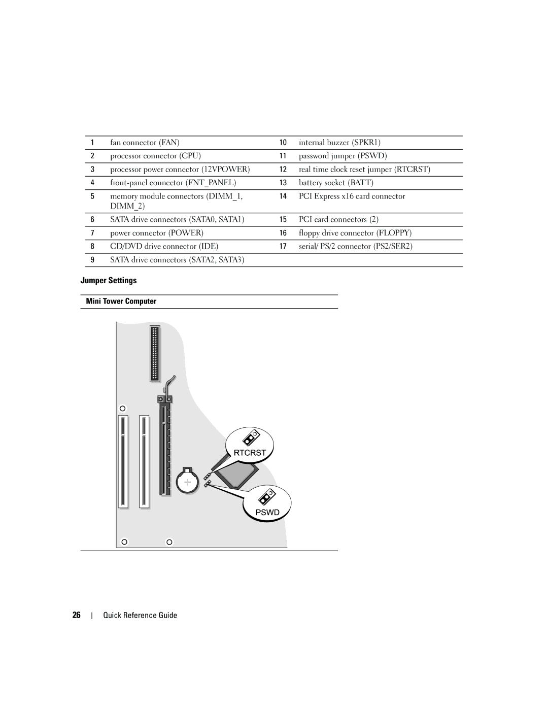 Dell 320 manual Jumper Settings, Mini Tower Computer Quick Reference Guide 