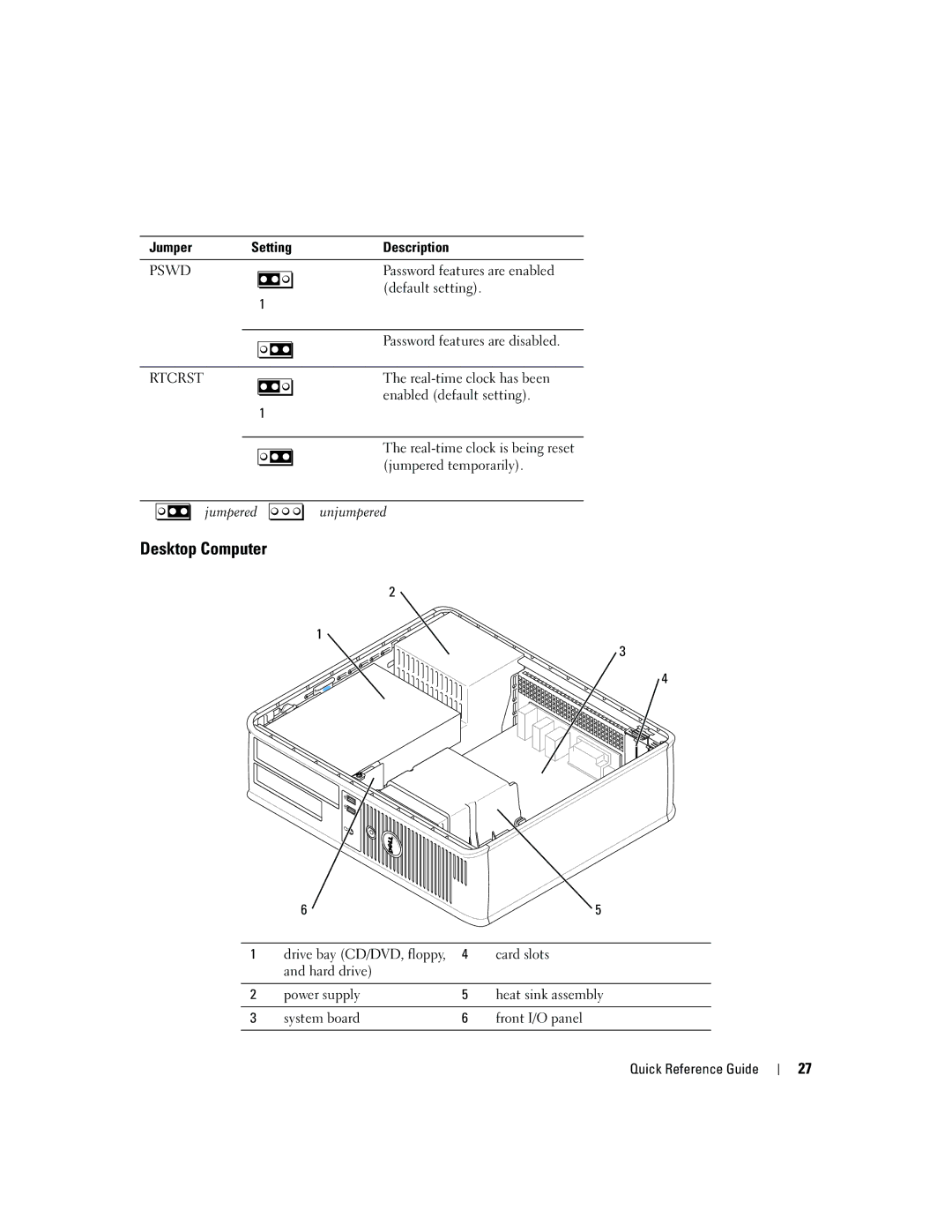 Dell 320 manual Desktop Computer, Description, Jumpered, Unjumpered 