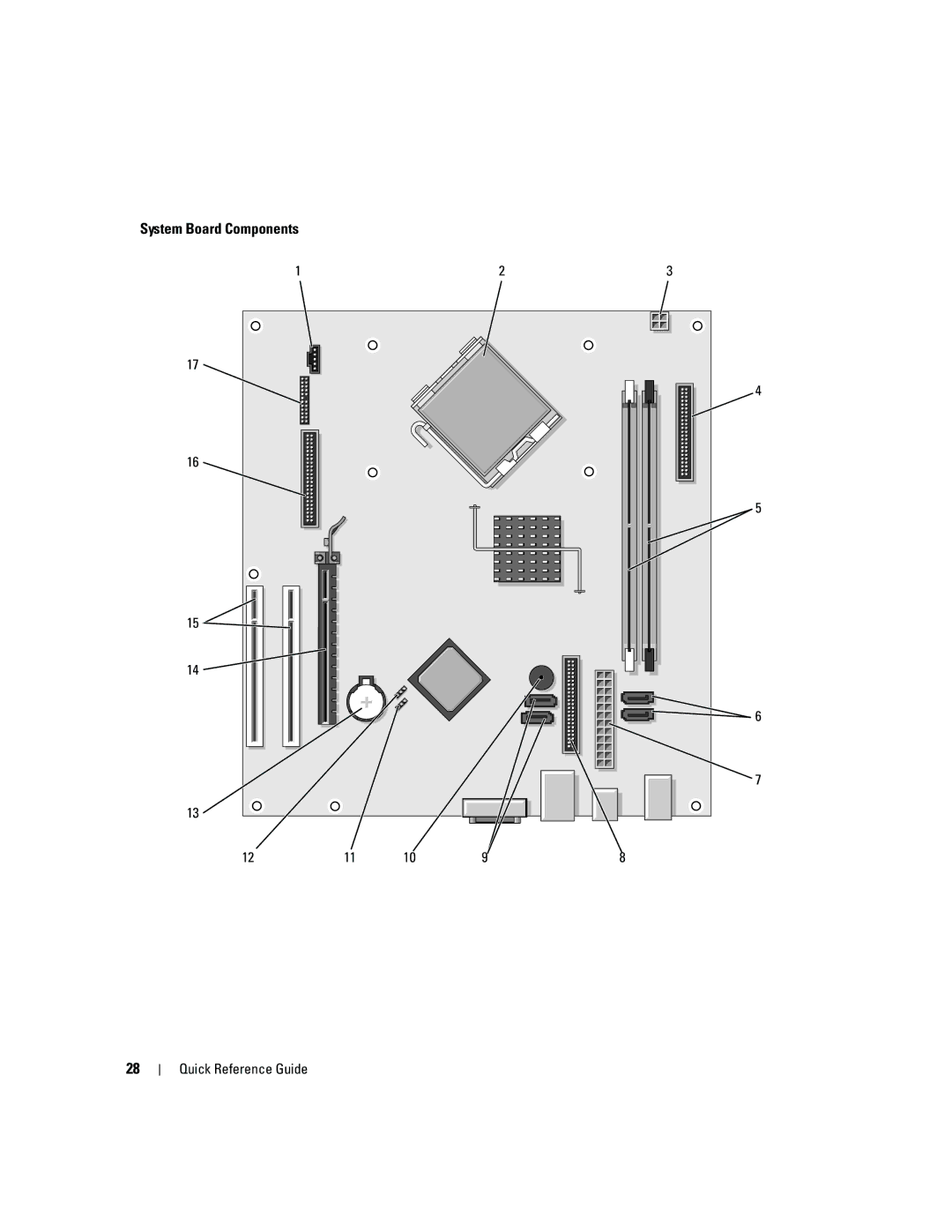 Dell 320 manual System Board Components 