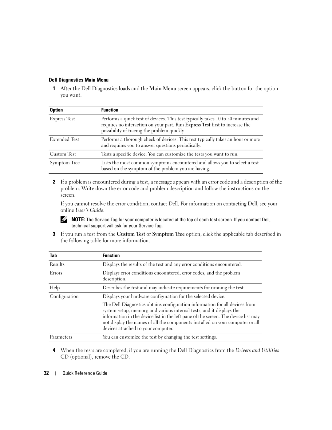 Dell 320 manual Option Function, Tab Function 