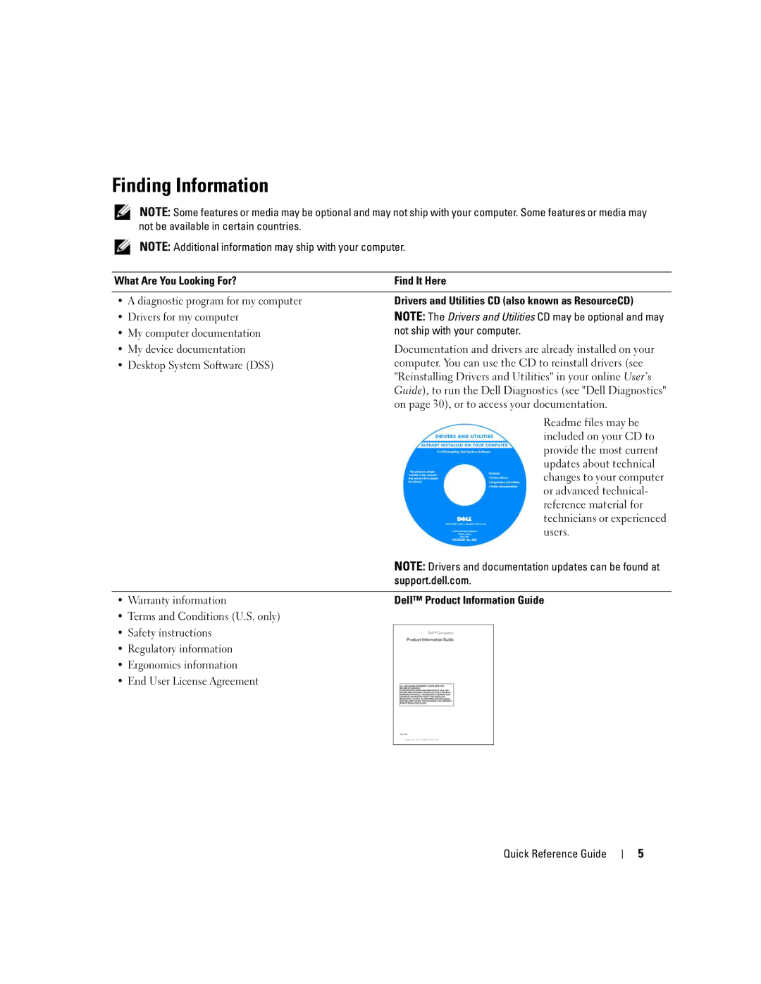 Dell 320 manual Finding Information, Desktop System Software DSS, Support.dell.com 