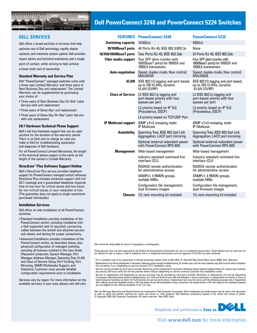 Dell 3248, 5224 Standard Warranty and Service Plan, Switching capacity, 10/100BaseT ports, Auto-negotiation, Availability 