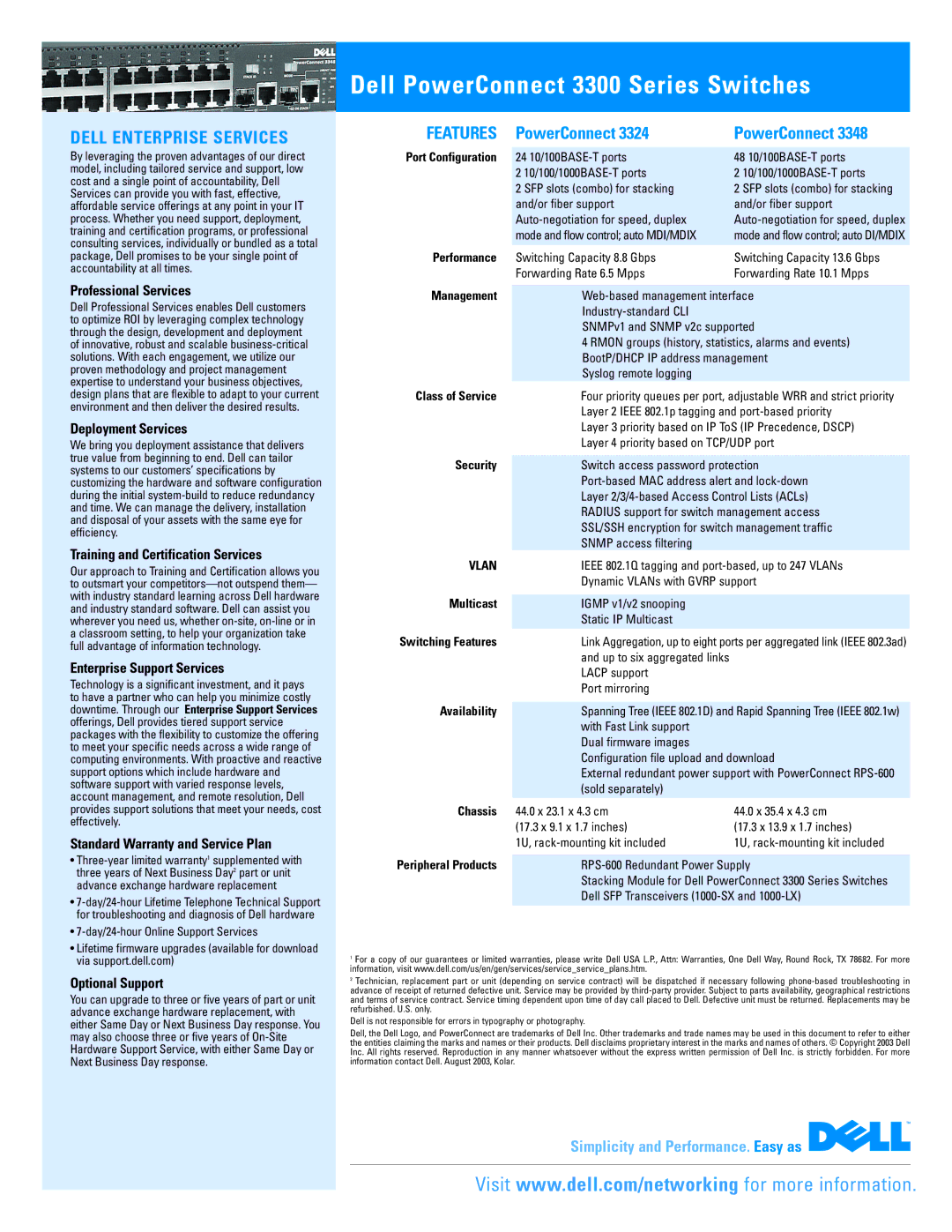 Dell 3300 Professional Services, Deployment Services, Training and Certification Services, Enterprise Support Services 