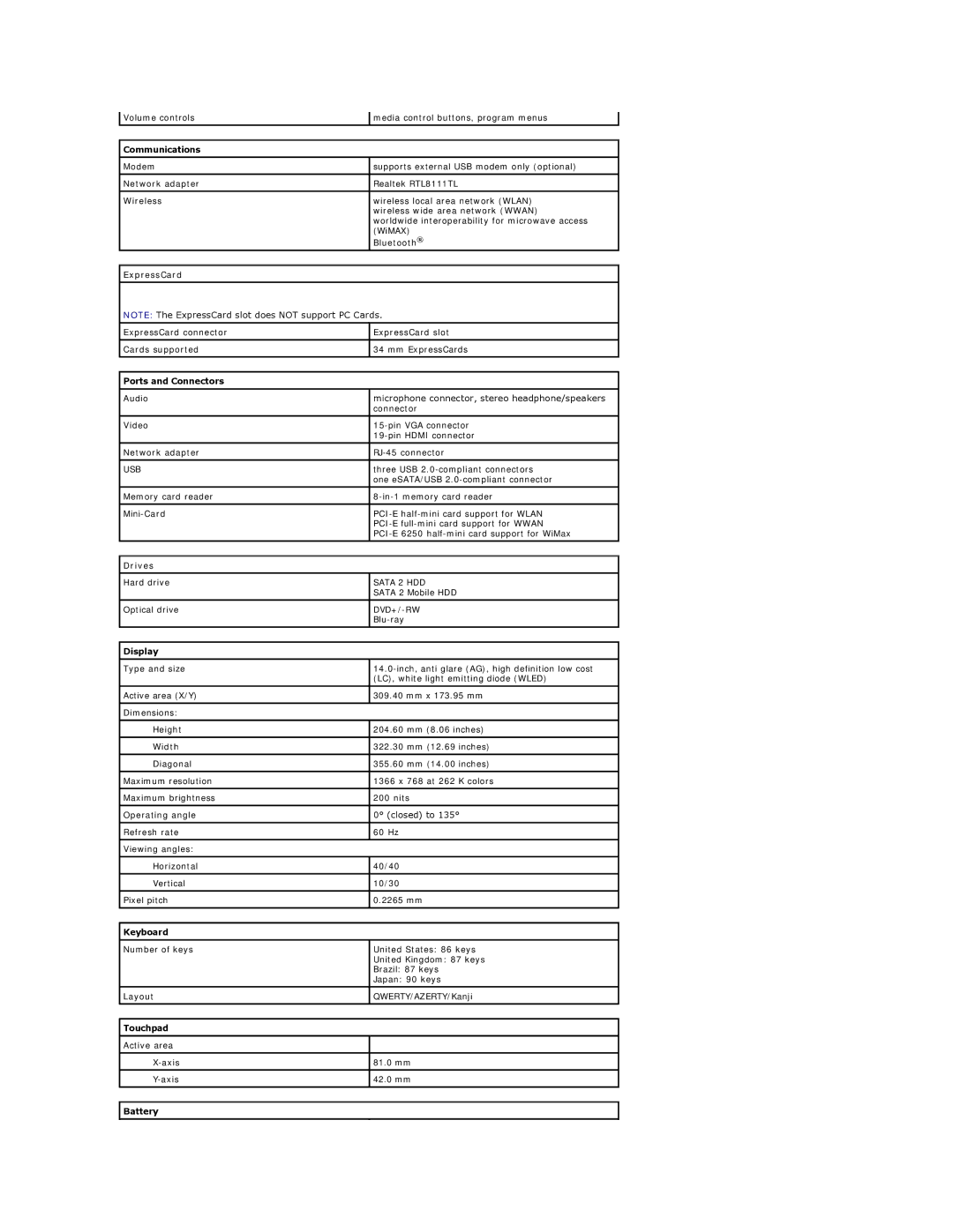 Dell 3400 specifications ExpressCard 