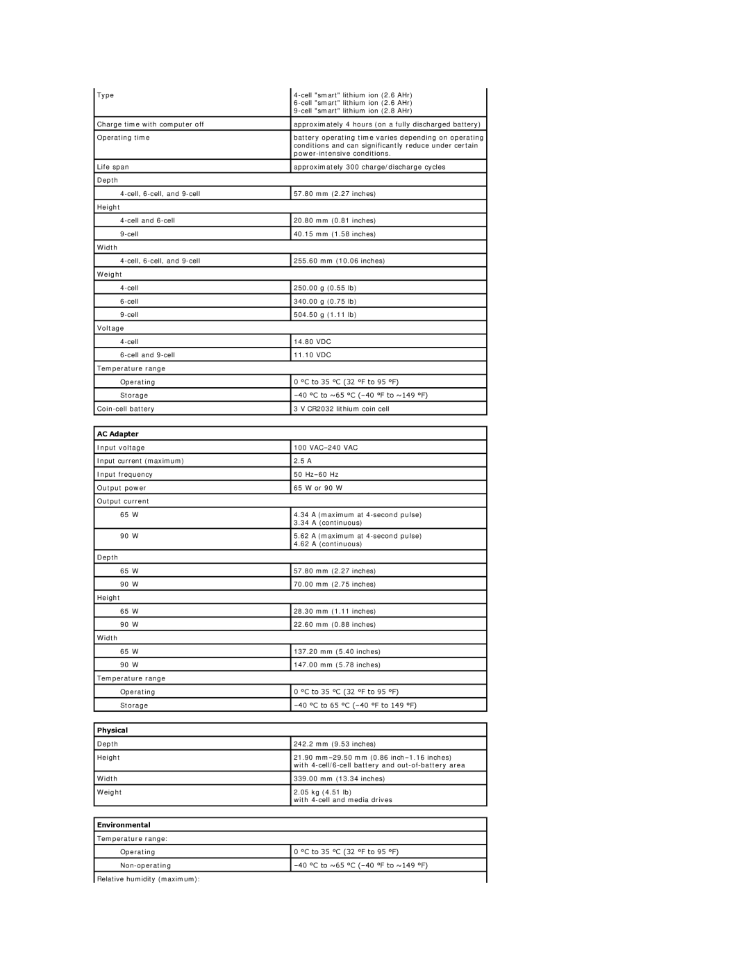 Dell 3400 specifications AC Adapter 