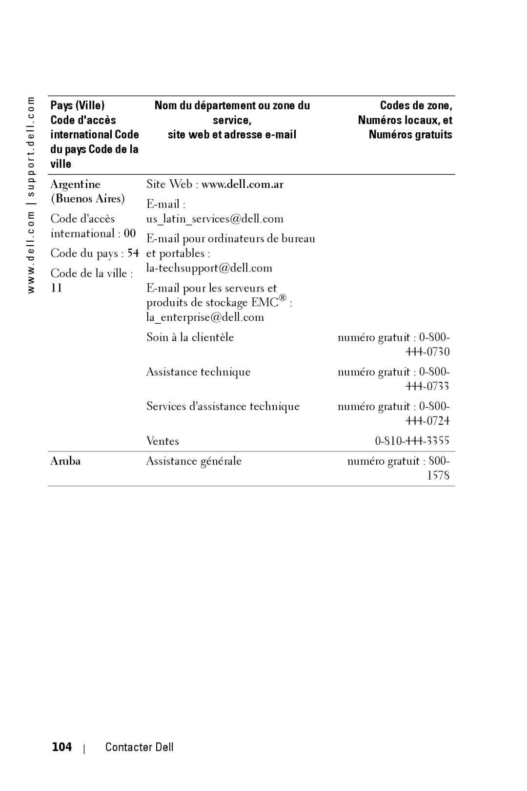 Dell 3400MP owner manual International Code, Contacter Dell 