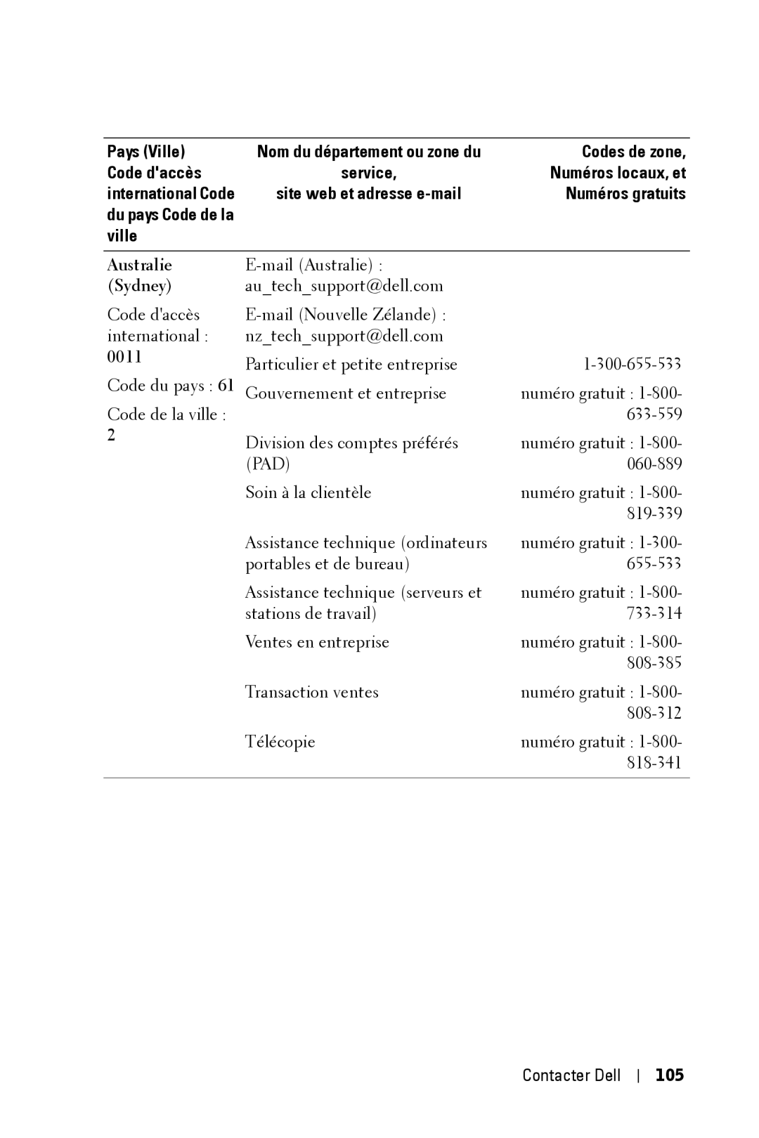 Dell 3400MP owner manual Australie Sydney, Contacter Dell 105 