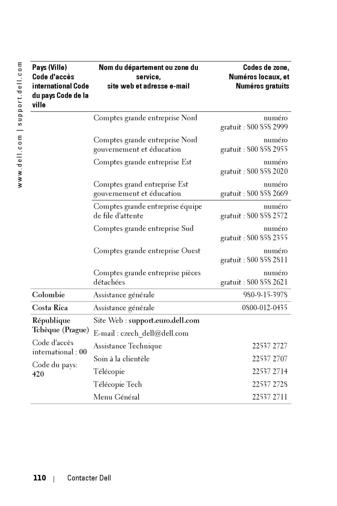 Dell 3400MP owner manual Colombie, République Site Web support.euro.dell.com Tchèque Prague, Contacter Dell 