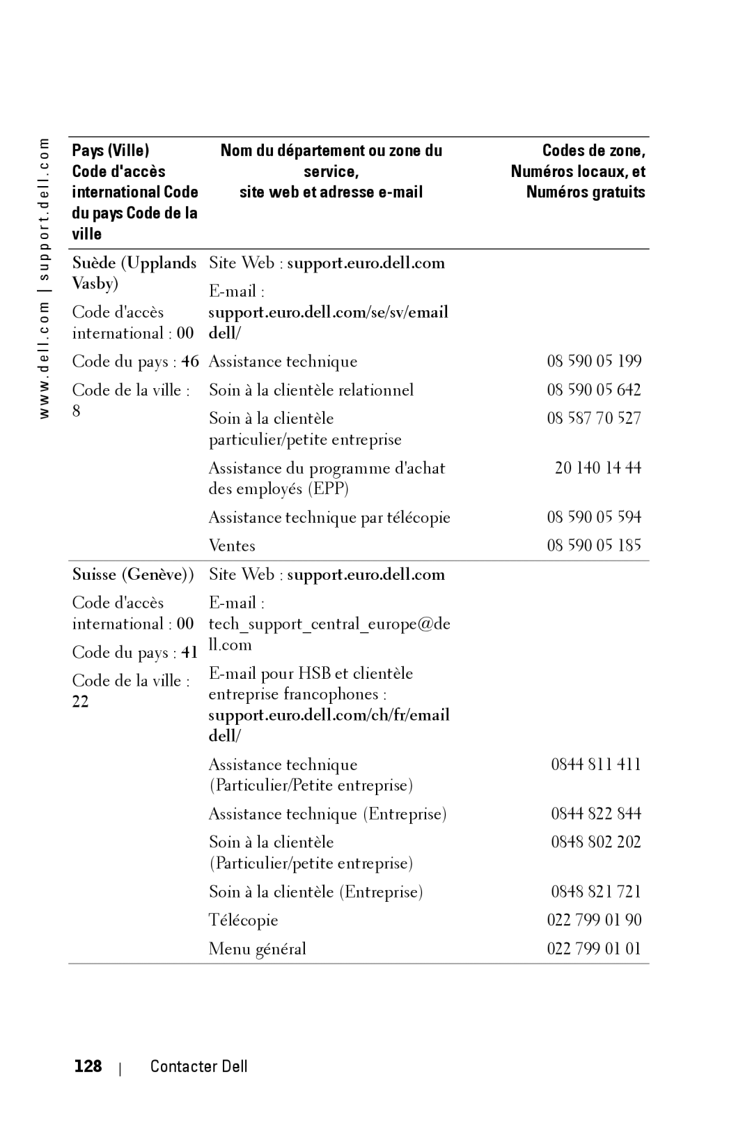 Dell 3400MP owner manual Suisse Genève Site Web support.euro.dell.com, Contacter Dell 