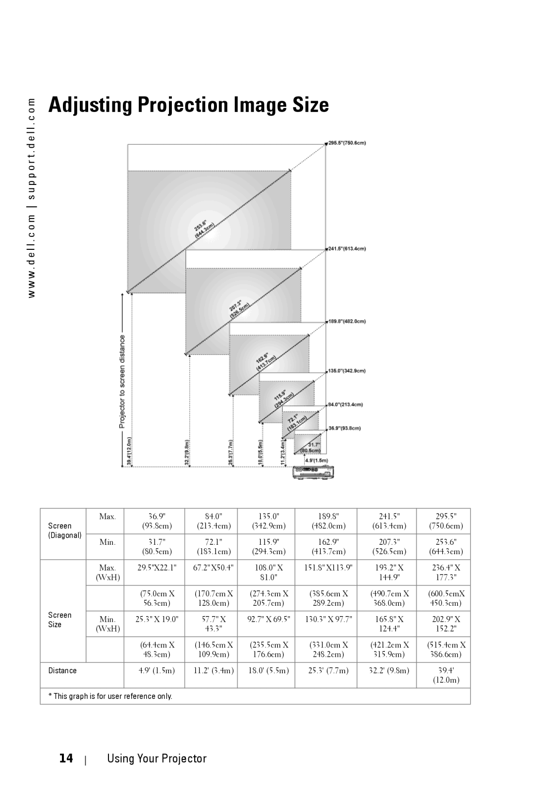 Dell 3400MP owner manual Adjusting Projection Image Size, Diagonal 