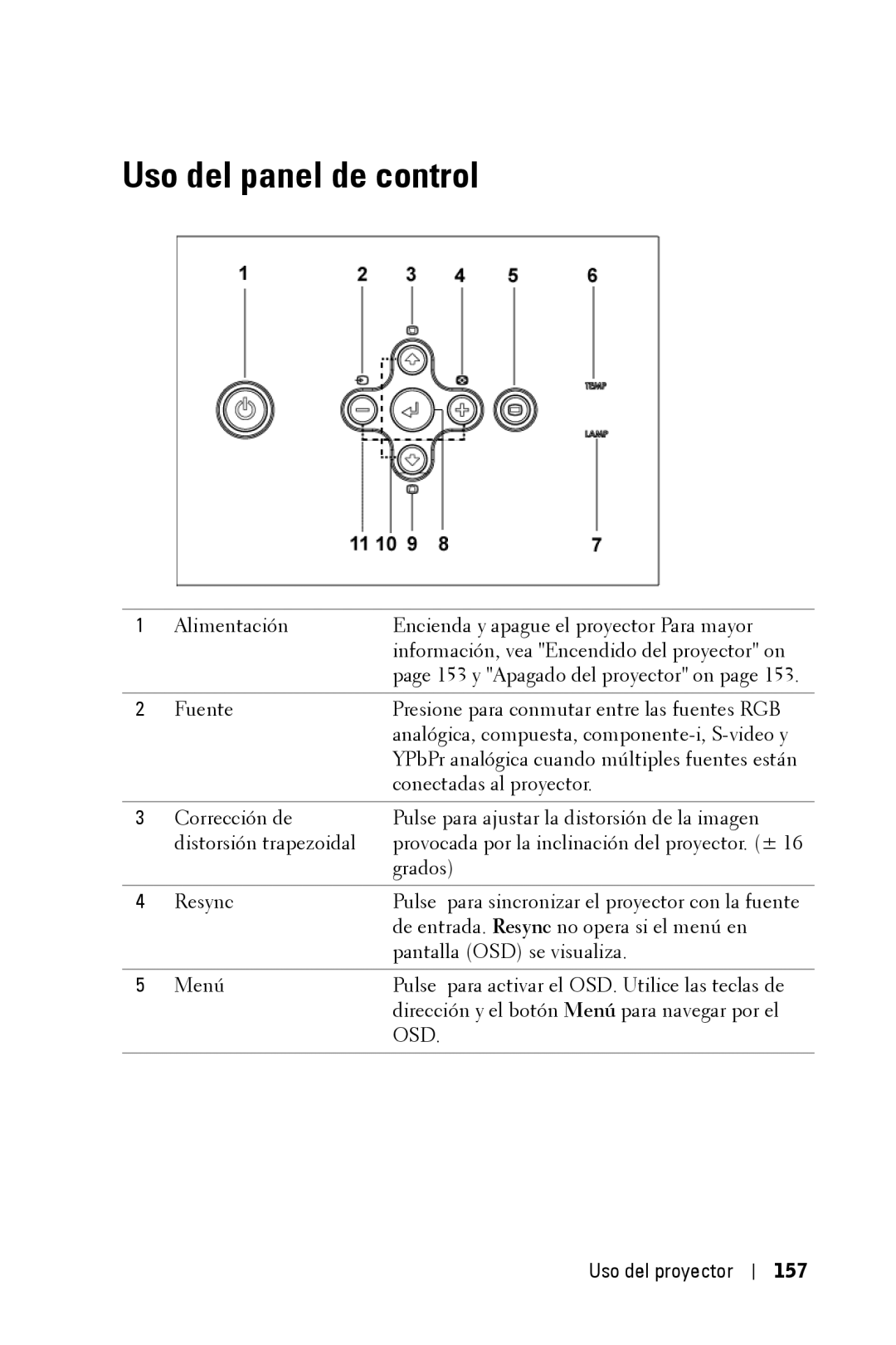 Dell 3400MP owner manual Uso del panel de control, Uso del proyector 157 