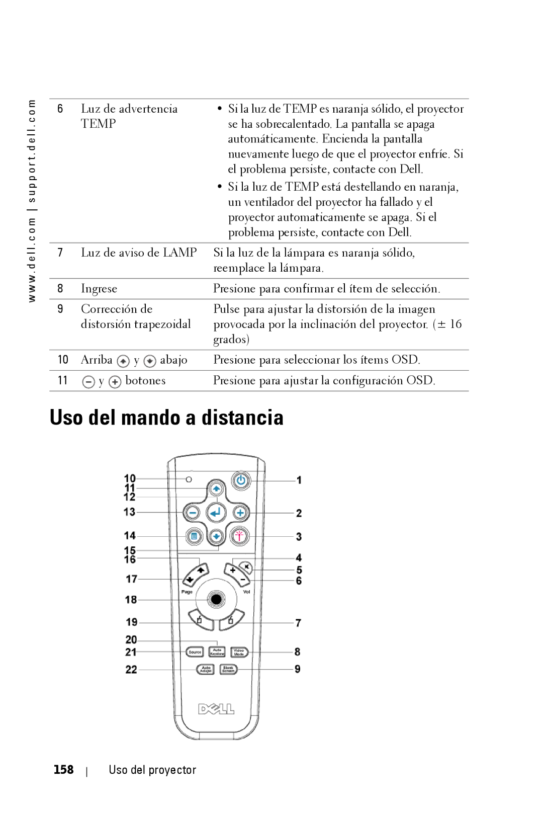 Dell 3400MP owner manual Uso del mando a distancia, Uso del proyector 