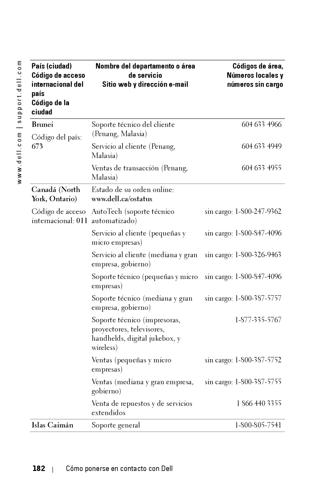 Dell 3400MP owner manual Canadá North, Islas Caimán, 182 Cómo ponerse en contacto con Dell 