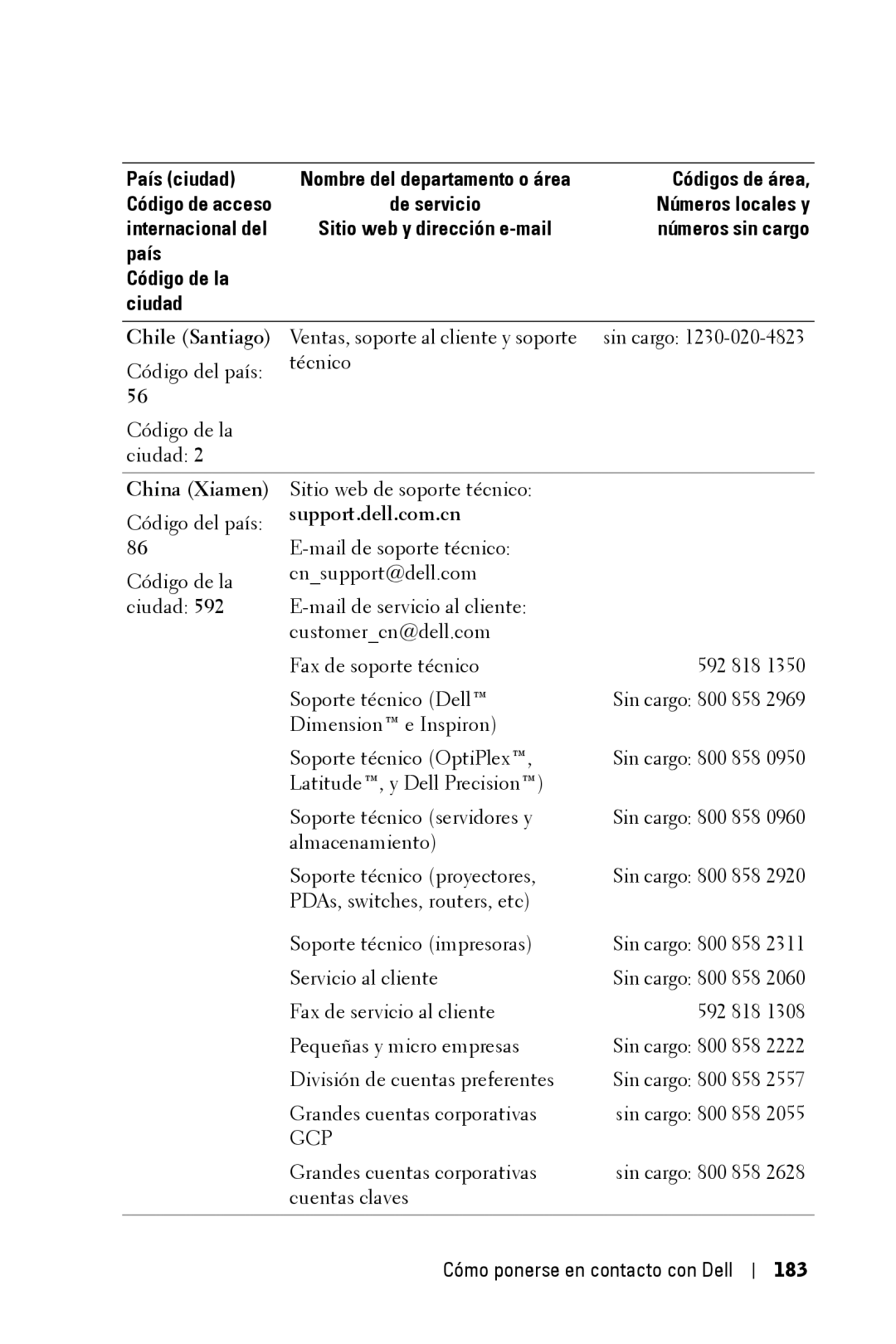 Dell 3400MP owner manual Chile Santiago Ventas, soporte al cliente y soporte, Código del país Técnico, 183 