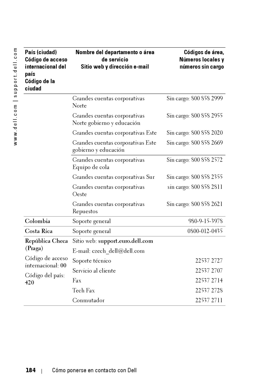 Dell 3400MP owner manual República Checa Sitio web support.euro.dell.com Praga, 184 Cómo ponerse en contacto con Dell 