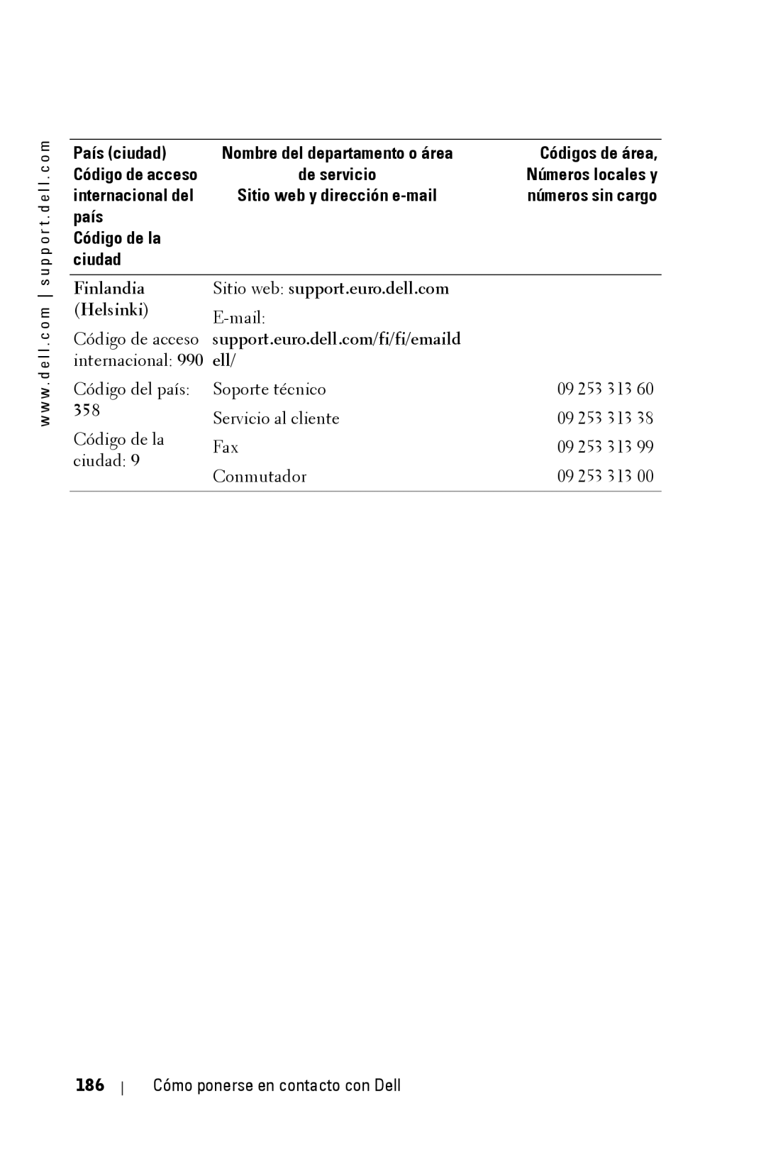 Dell 3400MP owner manual Finlandia Sitio web support.euro.dell.com Helsinki, 186 Cómo ponerse en contacto con Dell 