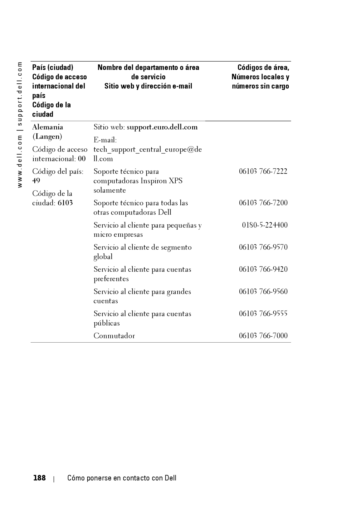 Dell 3400MP owner manual Alemania Sitio web support.euro.dell.com Langen, 188 Cómo ponerse en contacto con Dell 