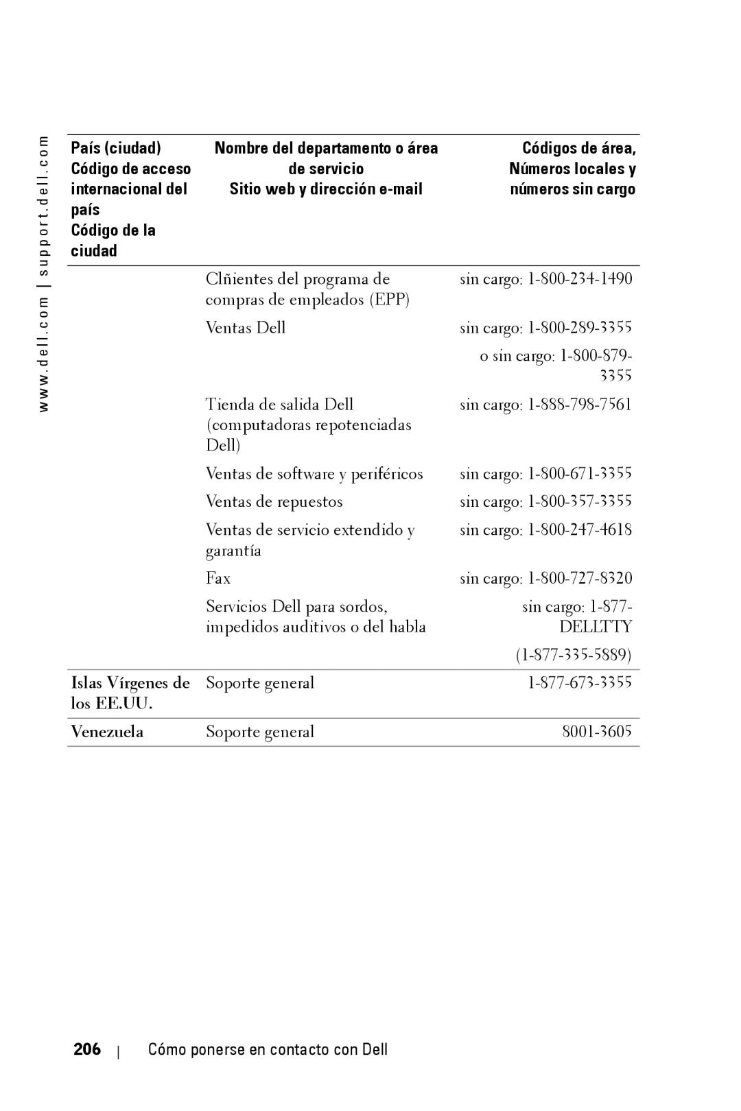 Dell 3400MP owner manual Islas Vírgenes de, Los EE.UU Venezuela, 206 Cómo ponerse en contacto con Dell 