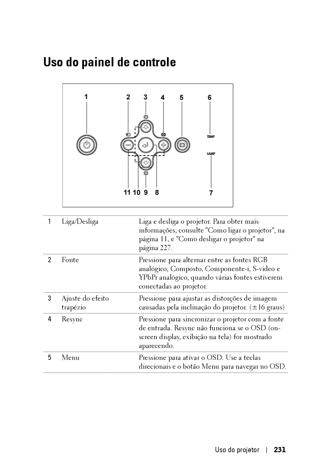 Dell 3400MP owner manual Uso do painel de controle, Uso do projetor 231 