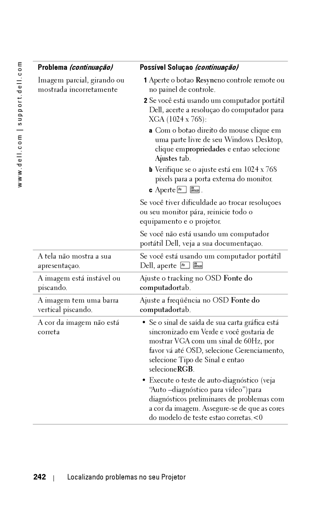 Dell 3400MP owner manual Possível Soluçao continuação, Ajustes tab, Computadortab, Localizando problemas no seu Projetor 