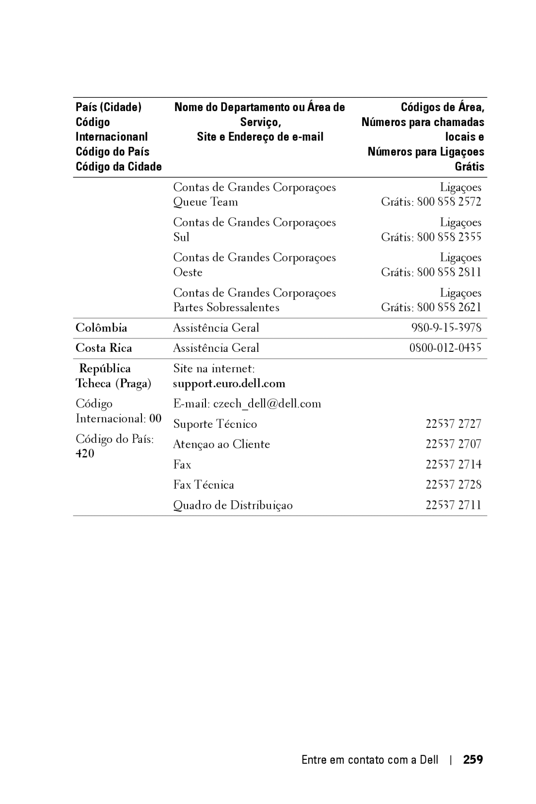 Dell 3400MP owner manual Colômbia, Tcheca Praga Support.euro.dell.com, Entre em contato com a Dell 259 