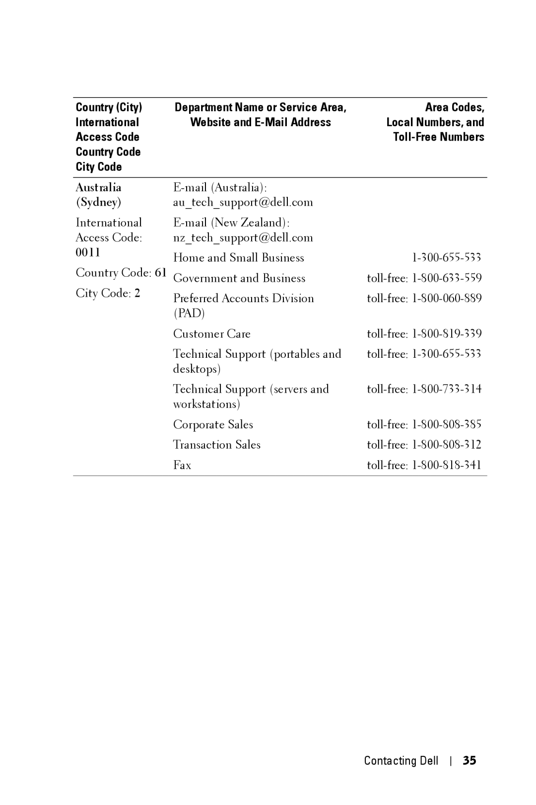 Dell 3400MP owner manual Australia, Sydney, 0011 