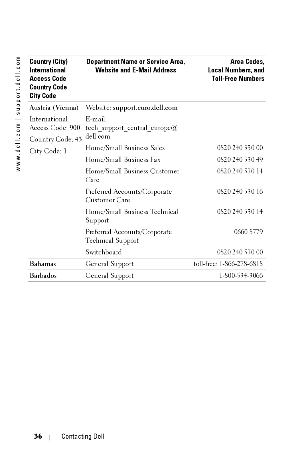 Dell 3400MP owner manual Austria Vienna Website support.euro.dell.com, Bahamas, Barbados 